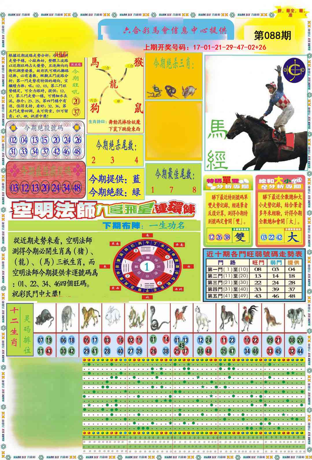 088期九龍马经A(推荐)[图]