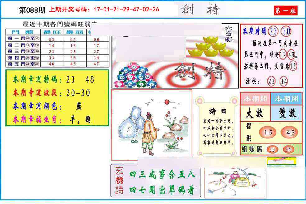 088期九龍创特A(推荐)[图]